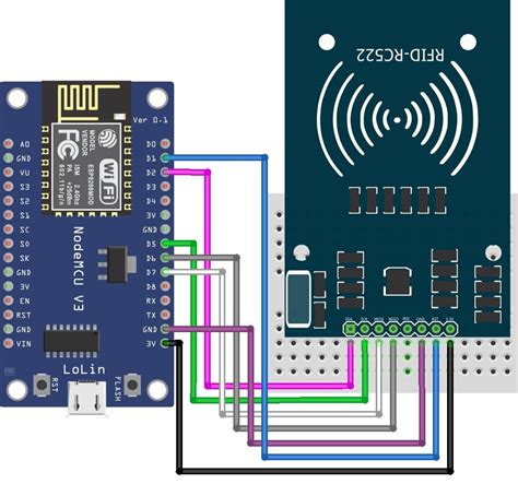 rfid attendance system using nodemcu|iot based rfid attendance system.